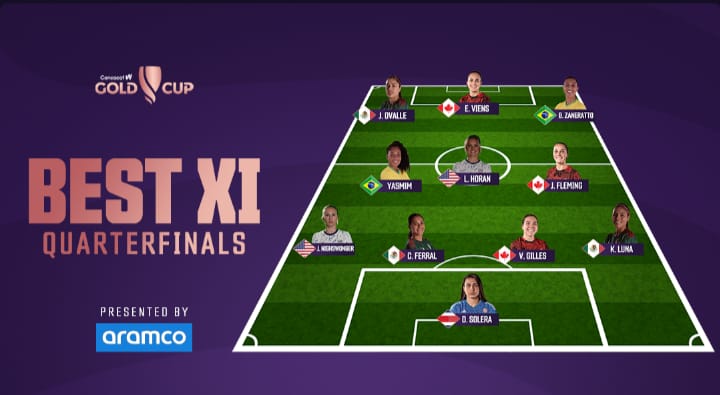 Le meilleur Onze des quarts de finale